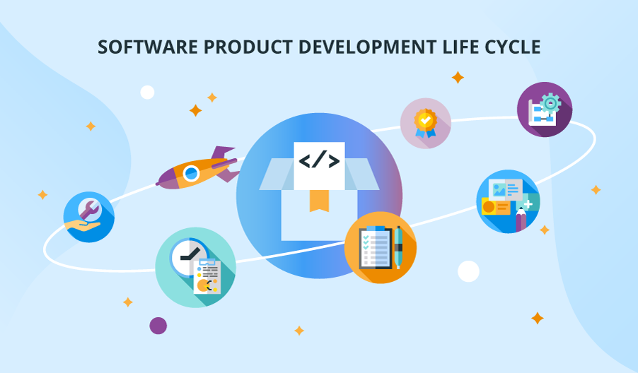 Secure Software Development: SSDLC in Software Development