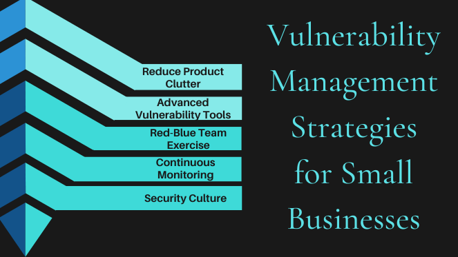 Vulnerability Management Strategies for Small Businesses