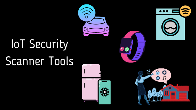 Online Internet of Things - IoT Security Scanner Tools