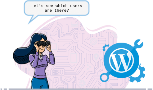 Wordpress User Detector